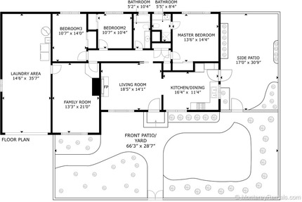 Layout