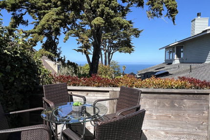 Deck View